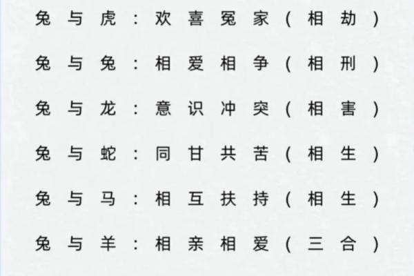 1995年出生的人适合什么婚配?命理解析与建议 1995年出生的人适合什么婚配?命理解析与建议
