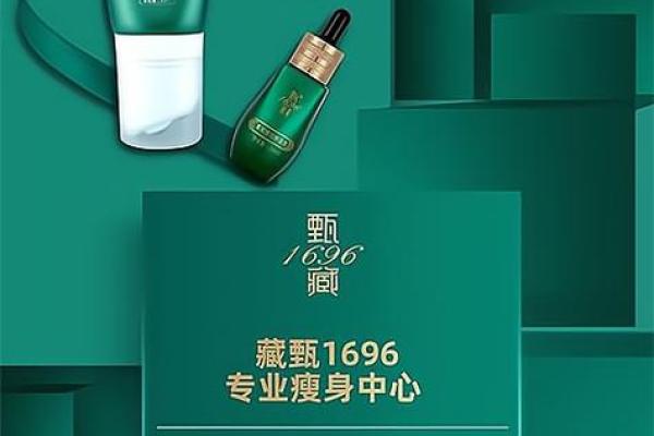 根据命理生日选择适合的生意,开启财富之门! 根据命理生日选择适合的生意,开启财富之门!