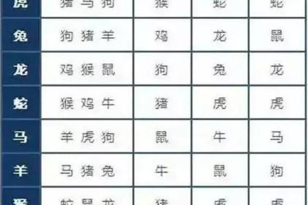 1995年出生的人适合什么婚配?命理解析与建议 1995年出生的人适合什么婚配?命理解析与建议