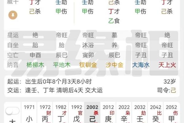 1987年流年命运解析:揭开命理的神秘面纱 1987年流年命运解析:揭开命理的神秘面纱