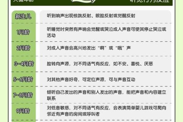 没有耳朵的人：生命的另一种听觉与感知