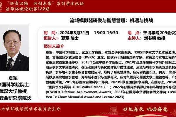 1972年：充满机遇与挑战的年轻之年