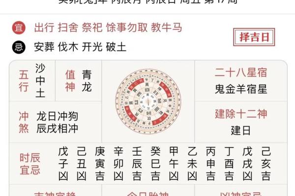 八字命理：解密十二生肖的命运密码