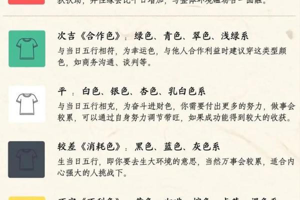 命理与颜色的神秘关系：探索五行背后的色彩意义