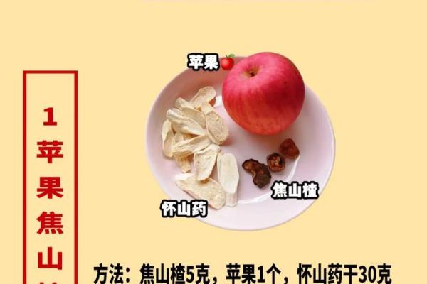 根据命盘看生儿子的最佳时机与方法