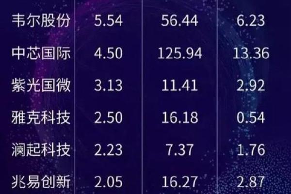 桑松木命适合的行业与发展方向探讨 桑松木命适合的行业与发展方向探讨