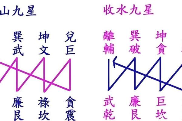 探秘易经:老母命性格的深度解析与启示 探秘易经:老母命性格的深度解析与启示