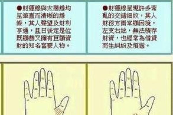 那些命格带财运最旺的人,你是哪一类? 那些命格带财运最旺的人,你是哪一类?