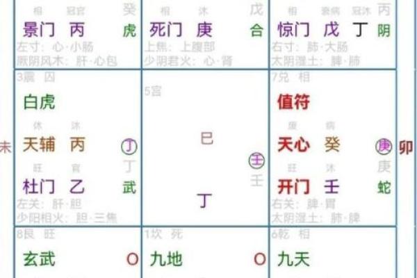 太阴坐命：理想职业选择与行业启示