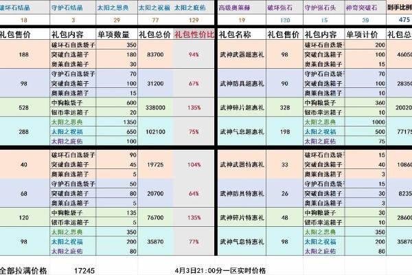 深度解析：2018年4月3日出生的孩子命运解析与未来发展