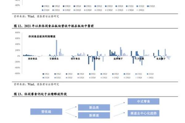解析本家香火之命：传承与灵性的深度探讨