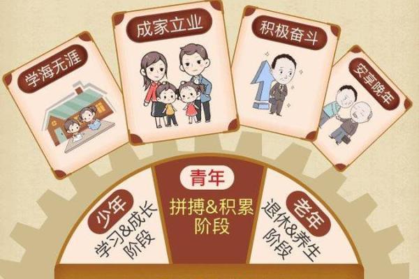 90后出生的命运探秘：揭示月23出生者的人生特质与运势