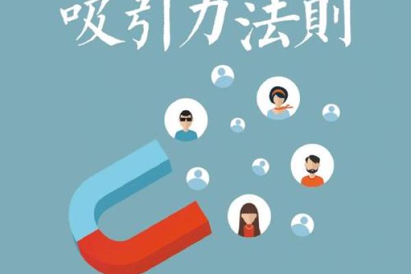 探秘命宅相配:提高生活质量的秘密法则 探秘命宅相配:提高生活质量的秘密法则