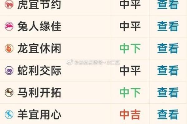 开奶茶店的命理分析:适合创业者的黄道吉日与经营秘诀 开奶茶店的命理分析:适合创业者的黄道吉日与经营秘诀