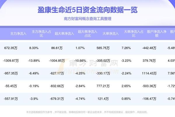 贪财爱命:探秘生肖背后的财富与生命之道 贪财爱命:探秘生肖背后的财富与生命之道