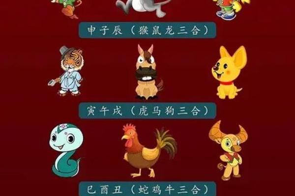 2020年腊月生肖命理解析：揭示你的性格与命运之谜