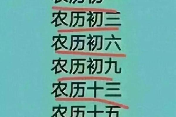 农历十五出生的命格解析:揭开命运的神秘面纱 农历十五出生的命格解析:揭开命运的神秘面纱
