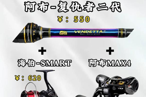 零命公子：适合他的独特装备推荐与搭配