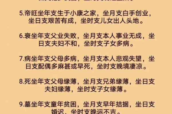 命理的智慧：如何通过命理改变人生轨迹