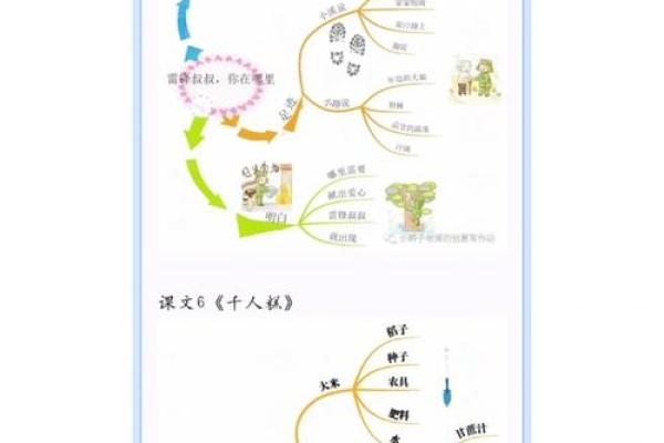 土命取名：如何选择合适的偏旁以增运助力
