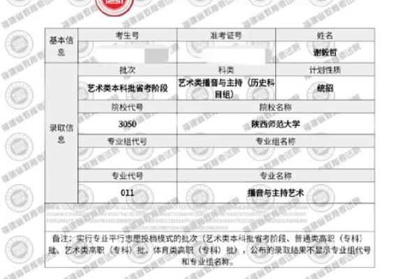 解析135分!如何在考试中拔尖,迈向优质人生之路 解析135分!如何在考试中拔尖,迈向优质人生之路