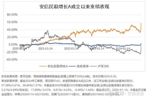 天河水命：如何选择适合的股票投资策略