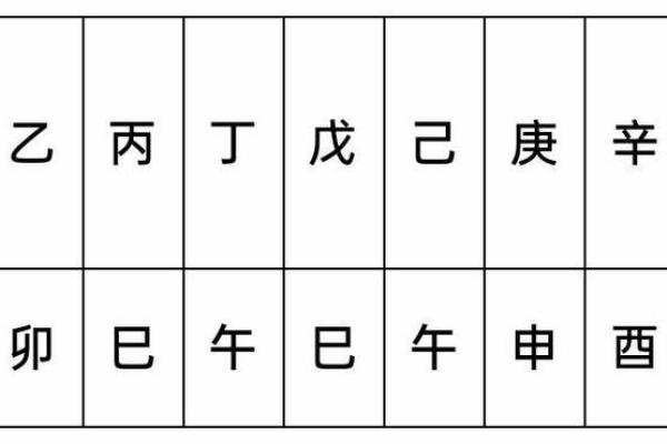 如何通过八字命理了解女生的命运与个性特征 如何通过八字命理了解女生的命运与个性特征