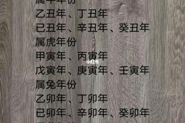 揭开杨柳木命的神秘面纱：属相与命理的内在联系