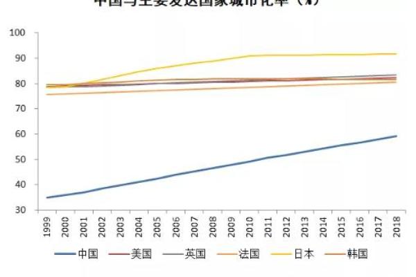 1966年8月的命运转折:从历史的角度看中国社会的变迁 1966年8月的命运转折:从历史的角度看中国社会的变迁