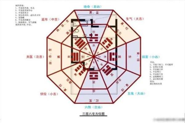 探寻旺木命的地域和风水奥秘：从大自然中汲取智慧