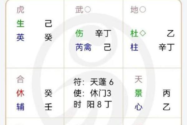 2022年土虎运势解析：如何把握命理的契机与挑战