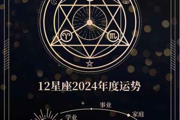 星盘中的吉祥配置:如何让你的生活更顺畅 星盘中的吉祥配置:如何让你的生活更顺畅