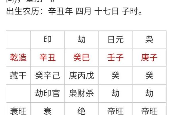 2023卯兔年：探寻兔年出生者的命理特性与人生运势