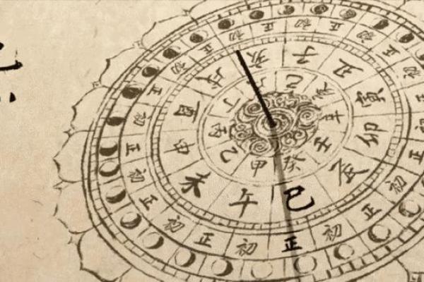 阴历十一初二出生:命理解读与人生机遇分析 阴历十一初二出生:命理解读与人生机遇分析