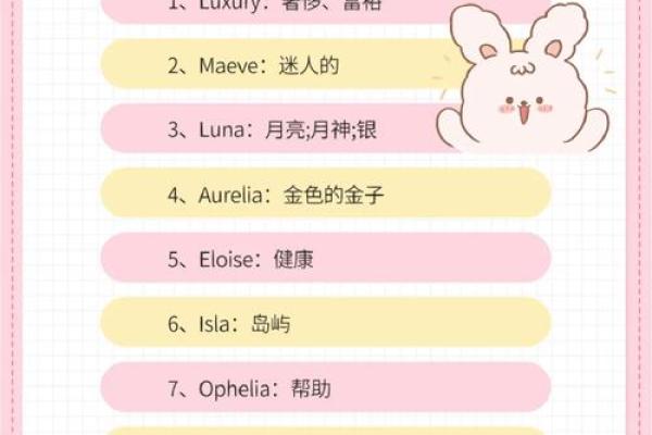 2023年兔宝宝命格分析：从五行看兔子的命运与未来