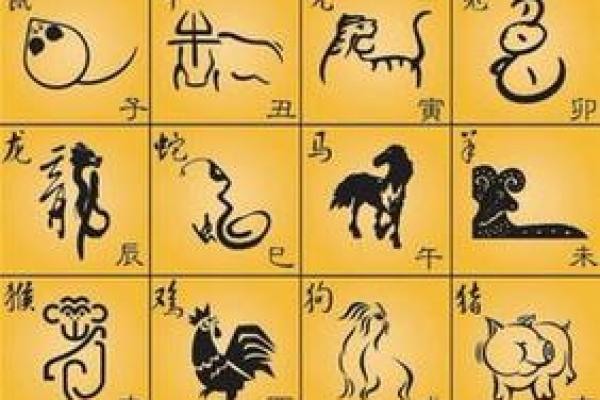 揭秘七七年属相:探索这一年出生的人的命运与性格特征 揭秘七七年属相:探索这一年出生的人的命运与性格特征