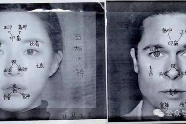 1988年出生的人命理分析：走向辉煌的命运之旅