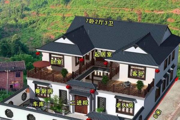 金命者的理想住宅:什么样的环境最适合你? 金命者的理想住宅:什么样的环境最适合你?