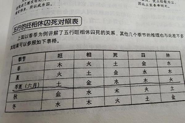 探秘84腊月14:命理与人生的奇妙交汇 探秘84腊月14:命理与人生的奇妙交汇