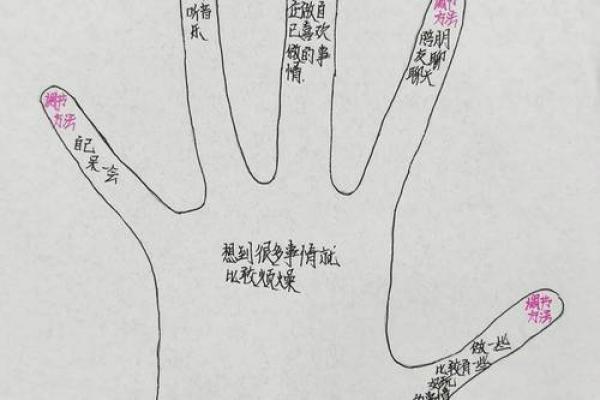 婚后女性的命运解密:生活中的挑战与成长之路 婚后女性的命运解密:生活中的挑战与成长之路