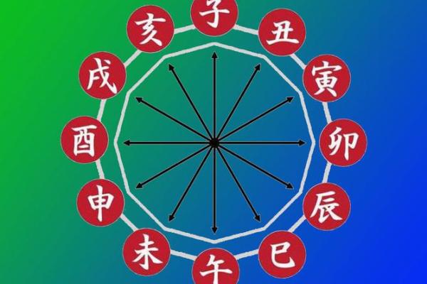 探索沙中土命:命理与生活的深刻联系 探索沙中土命:命理与生活的深刻联系