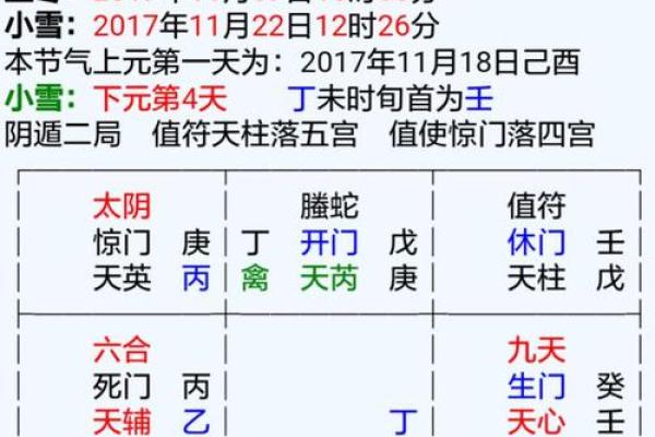 己卯、丁卯、甲戌、庚午什么命的深度解析与生辰八字的智慧之光 己卯、丁卯、甲戌、庚午什么命的深度解析与生辰八字的智慧之光
