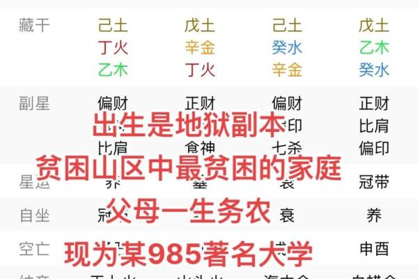 探秘命理阴阳属性:揭示生活中的平衡与智慧 探秘命理阴阳属性:揭示生活中的平衡与智慧