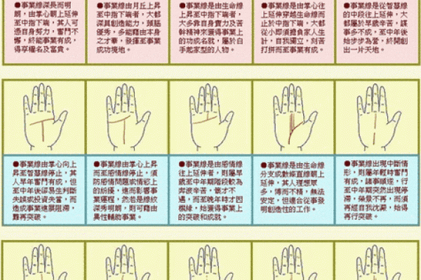 探索断掌命理:女性独特命运的象征与启示 探索断掌命理:女性独特命运的象征与启示
