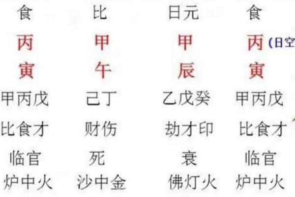 炉中火命的忌讳与佩戴禁忌解析 炉中火命的忌讳与佩戴禁忌解析