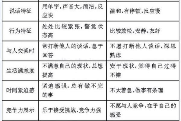 揭秘1978年阴历出生的命运与性格特征 揭秘1978年阴历出生的命运与性格特征