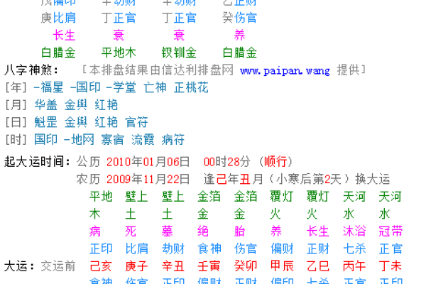 命格解析：哪些命格容易犯桃花，影响感情运势？