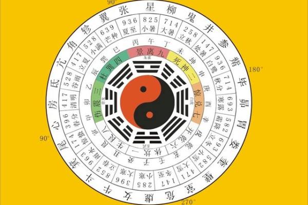 29号过生日的命理解析与人生启示