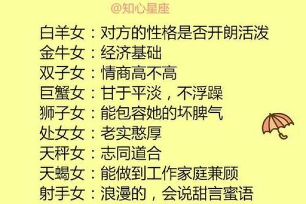 什么星座女最有桃花命?揭秘她们的爱情运势! 什么星座女最有桃花命?揭秘她们的爱情运势!