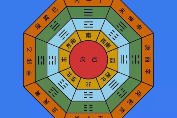 如何通过命理分辨不同命格，寻找适合自己的生活之道